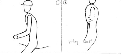 Torso Leaning Forward, Collapsed Chest: Horserider’s Problems and Solutions